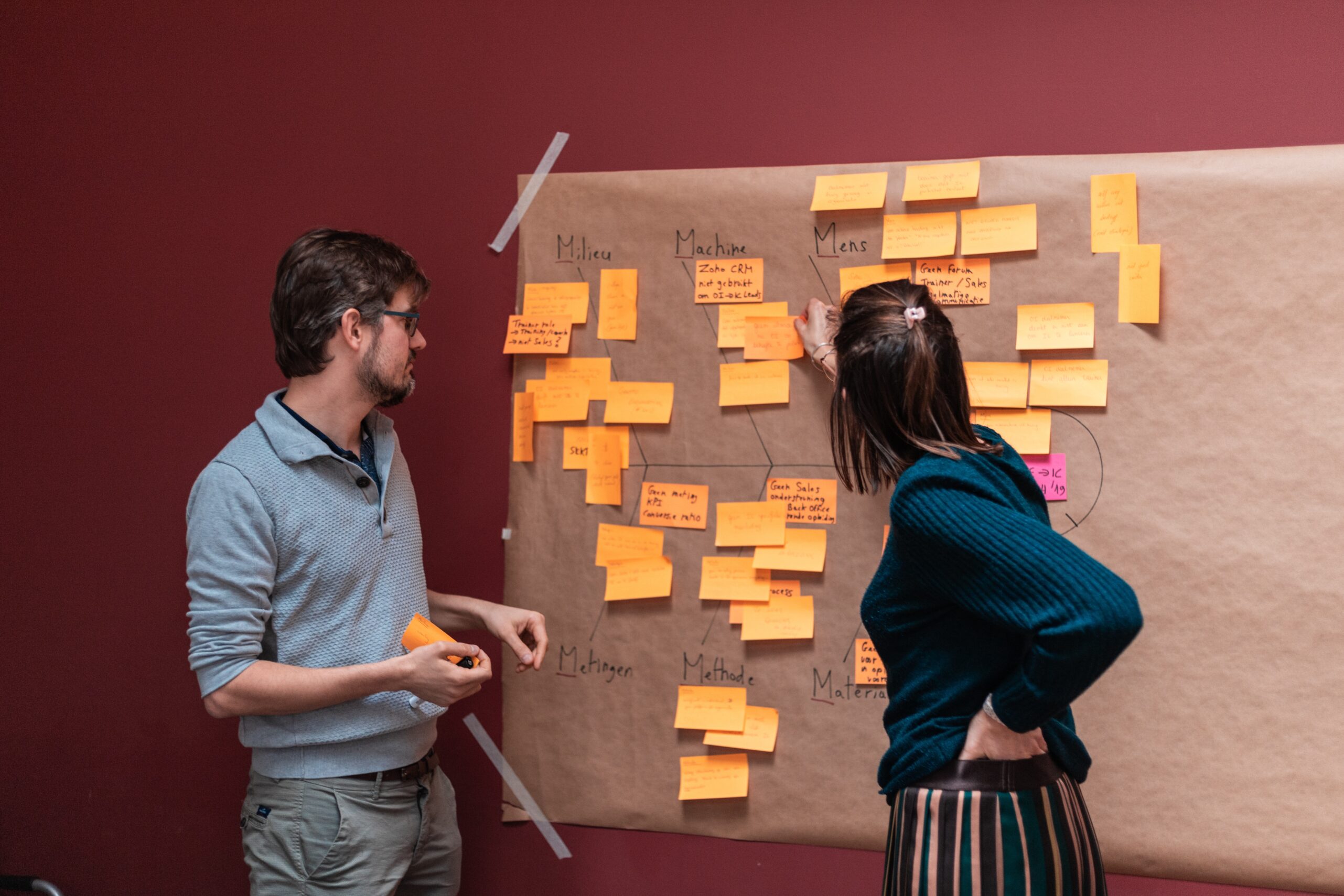 Wat kan je met Lean Six Sigma binnen jouw projecten?