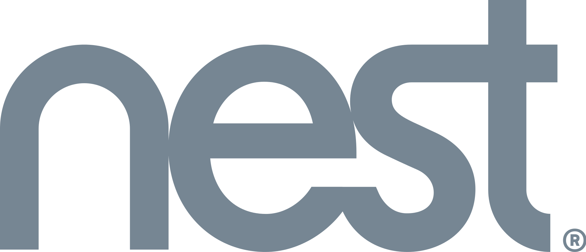 Blog over de kwaliteit van Nest
